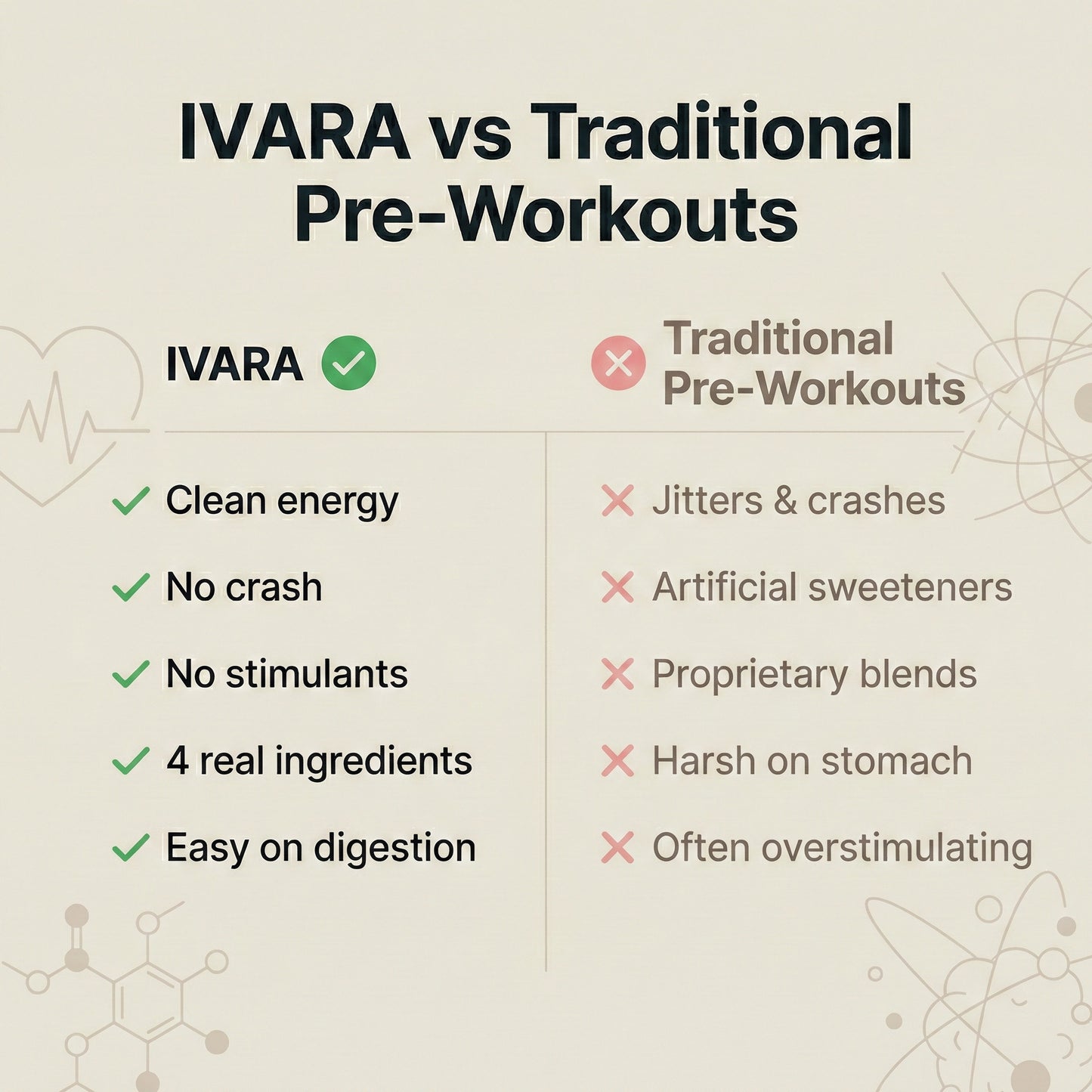 Raw Honey Energy Gel