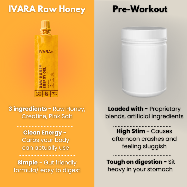 Raw Honey Energy Gel