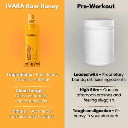 Raw Honey Energy Gel