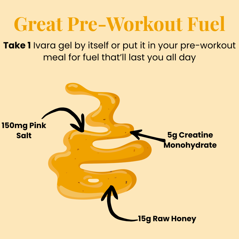 Raw Honey Energy Gel