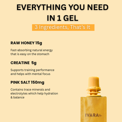 Raw Honey Energy Gel