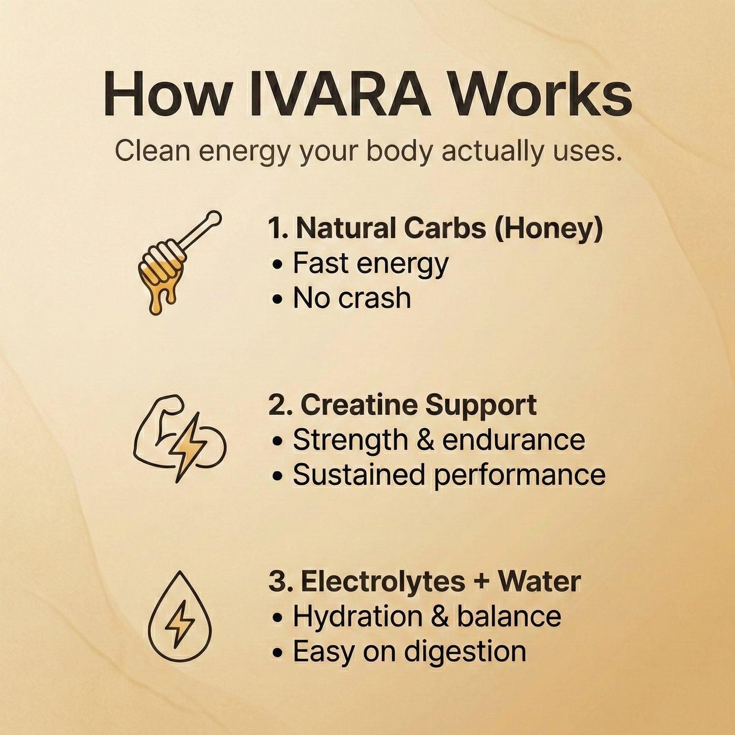 Raw Honey Energy Gel